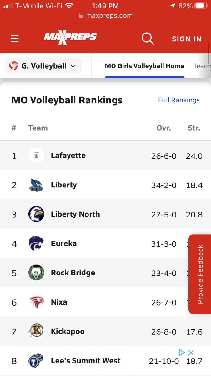 It’s a shame 1 of the top 3 teams in the state won’t get out of districts, but it is what is is. District Championship. Advance or go home. Liberty vs Liberty North, Monday night at 6pm at Liberty. Atmosphere should be insane.