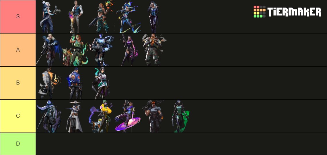 Mullerrfps's tweet photo. Me encuentro F/A como player de valorant con muchas ganas de competir
Elo: Radiant
Servidor: LAS  
Md abierto 📩
RT se agradecen ❤️ https://t.co/1xboB5Aayy