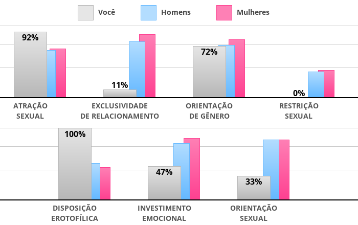 O cara.           //            O teste. 
 ㅤㅤ——  #𝘯𝘴𝘧𝘸 #sexday
               #SeductiveDay × ↺
ㅤㅤㅤㅤ ⏲ㅤㅤ 🍺🍻