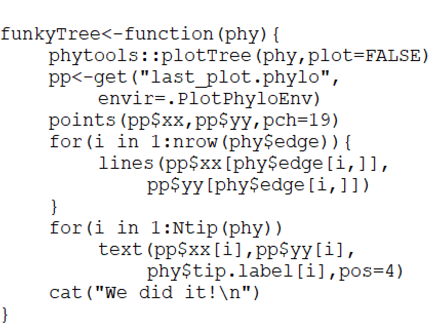 phytools_liam's tweet photo. For the final exercise of my unofficial #booklaunch #PhylogeneticComparativeMethods in #Rstats workshop with @lukejharmon I showed how to take advantage of #phytools and ape internals to customize our R-phylo plots -- including making a new plotting function! 

Code &amp; results. 👇 https://t.co/C66f6rIvcj