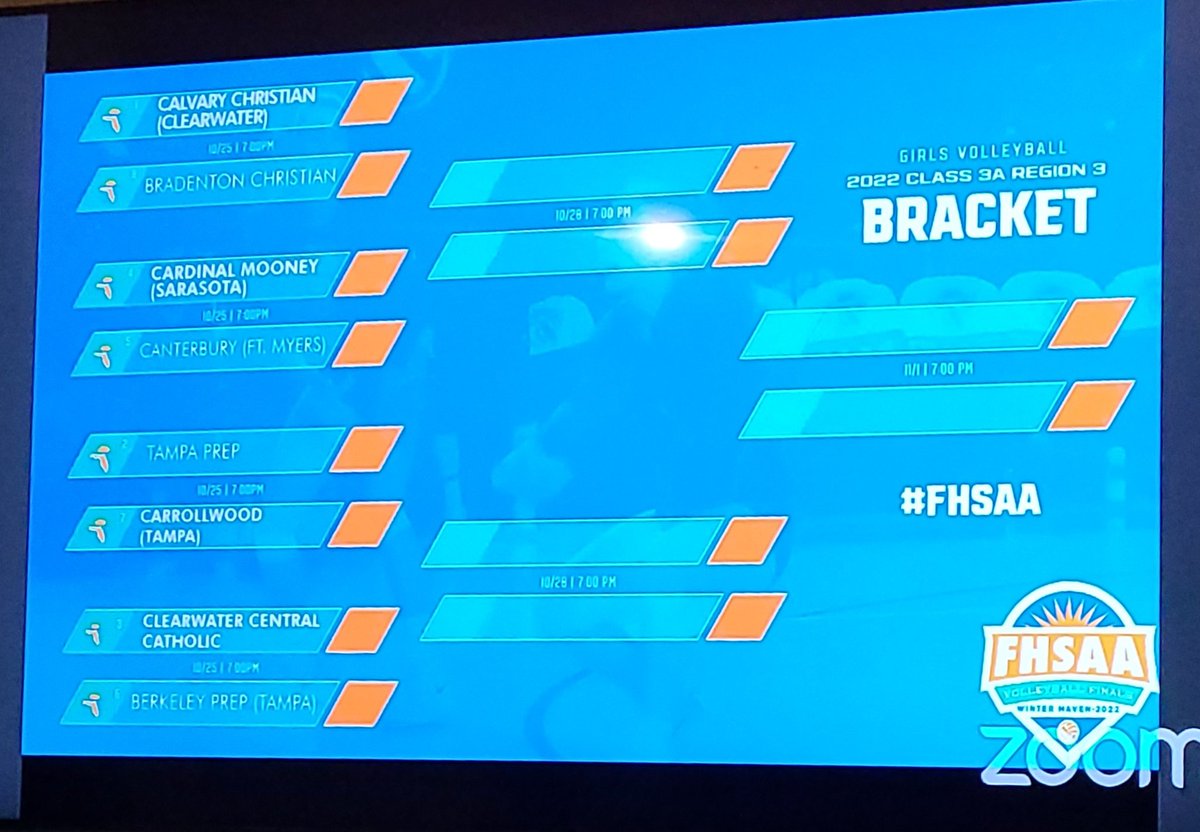 Berkeley Prep Volleyball tweet media