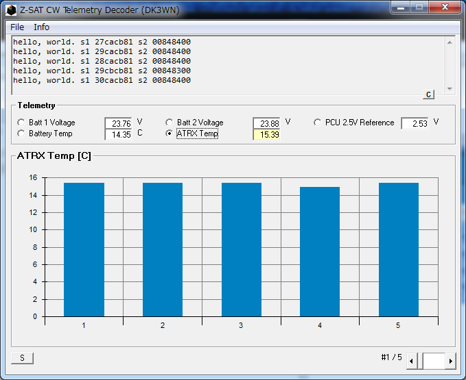 JA0CAW's tweet photo. GM ALL  Z-Sat 23:12 UTC CW Beacon over Japan @KOMAKI_AMSATCOM #cubesats @SatNOGS https://t.co/hXPoX1QoVX