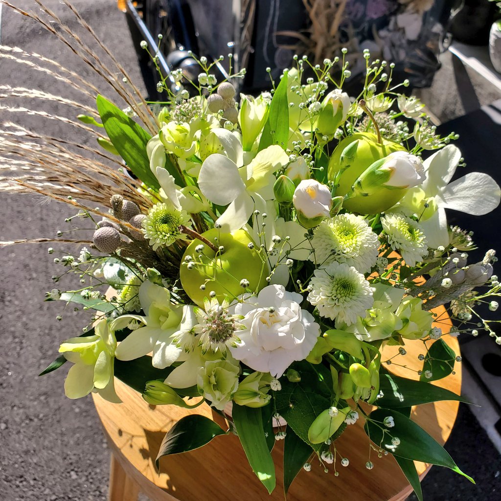 お悔やみ Twitter Search Twitter