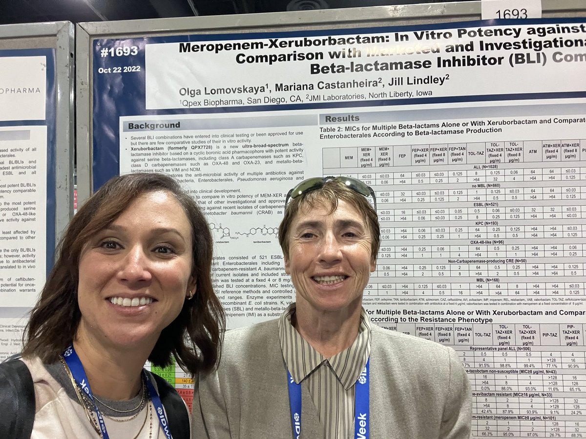 Olga Lomovskaya from @Qpexbio presented our poster on the activity of xeruborbactam tested with different beta-lactate agents. This compound inhibits all MBLs and OXAs including the ones in A. baumannii! @IDWeek2022