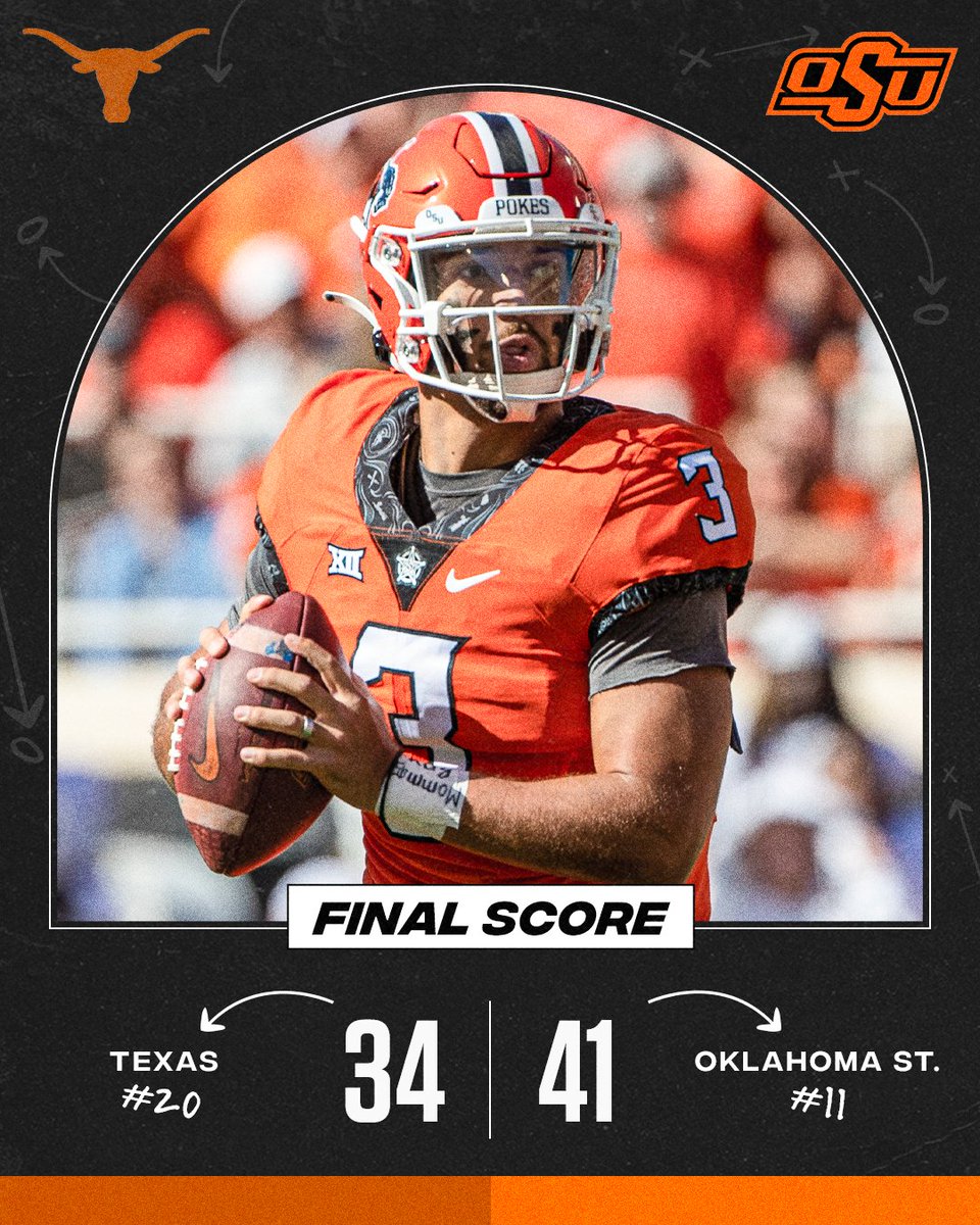 No. 11 Oklahoma State comes back from down 14 to topple No. 20 Texas 💪