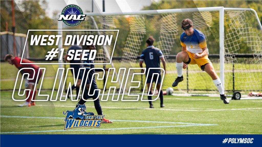 PolyWildcats's tweet photo. ⚽#PolyMSOC has clinched the #1 seed in the NAC West Division. The Wildcats were a perfect 5-0 this season in divisional play. They will host the West Quarterfinal and Semifinal rounds next weekend. It is SUNY Poly's second consecutive West Division regular season title.
#d3soc https://t.co/h5QT92MGFO