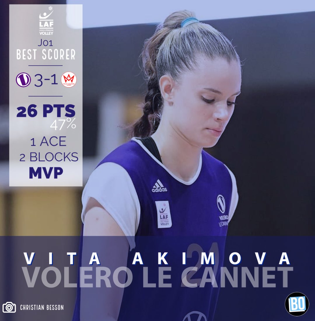 Ligue A féminine : La meilleure marqueuse de cette J01 est la jeune attaquante russe du <a href="/VOLEROLECANNET/">Volero Le Cannet</a> , Vita Akimova (20 ans) avec 26 pts (47% de réussite en attaque), 1 ace et 2 Blocks.
#LNV #volleyball