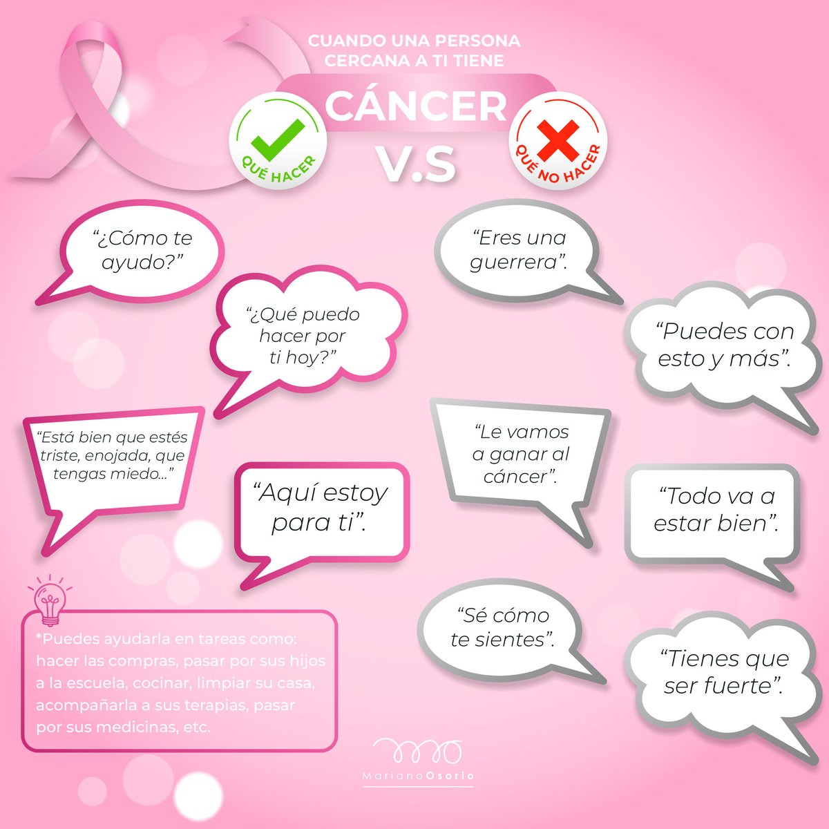 Cuando una persona cercana a nosotros padece cáncer, muchas veces no sabemos cómo podemos ayudar. Un diagnóstico de cáncer involucra a hijos, pareja, amigos, padres, familiares, no sólo a la paciente. #CáncerDeMama