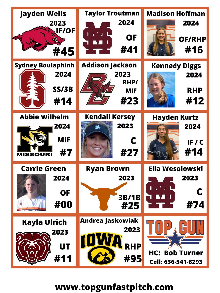 Updated profile sheet w/ the commitment of 2023 <a href="/rybrown2504/">Ryan Brown</a>! More to come very soon! #tgf <a href="/Los_Stuff/">Carlos Arias</a> <a href="/ExtraInningSB/">EXTRA INNING SOFTBALL</a> <a href="/topgunfastpitch/">Top Gun Fastpitch</a>