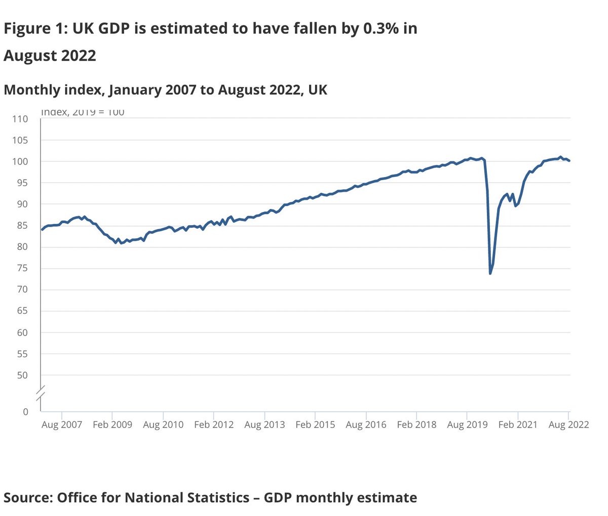@levelsio tweet media