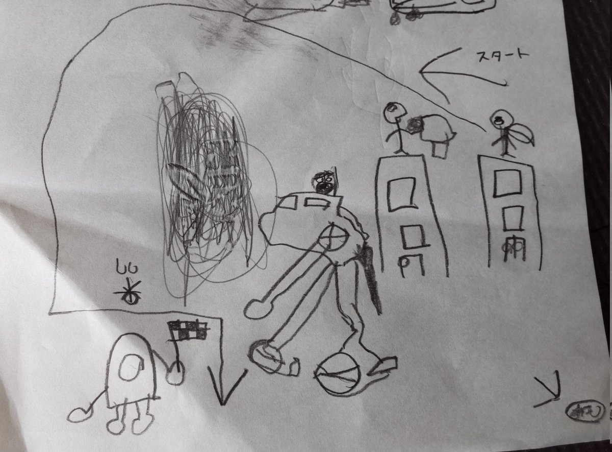 右上の字は請われて書いた。

右は建物の上に立つヒーロー、飛んで矢印の先の左下は「てき」悪いことをするらしいが手にはゴールフラッグが。
真ん中のやつは変形ロボ、グシャグシャは元から書いてありました✍️ 