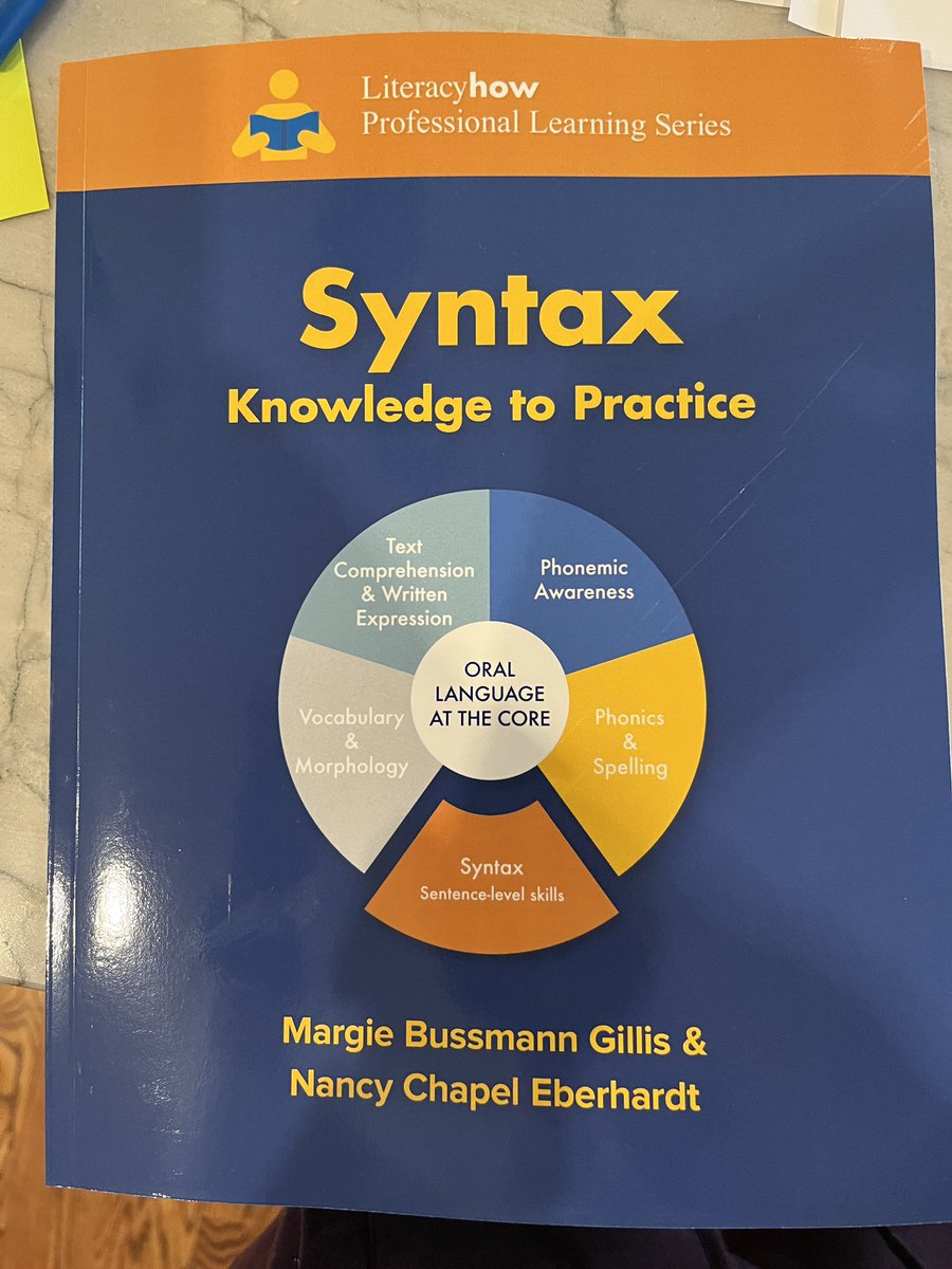 One of my professional goals this year is around writing in 3rd grade. I have to say what resources I need on the form so I thought it would be a good time to get this. This is the book that goes with the course I tried to register for that charged my card over $16,000.