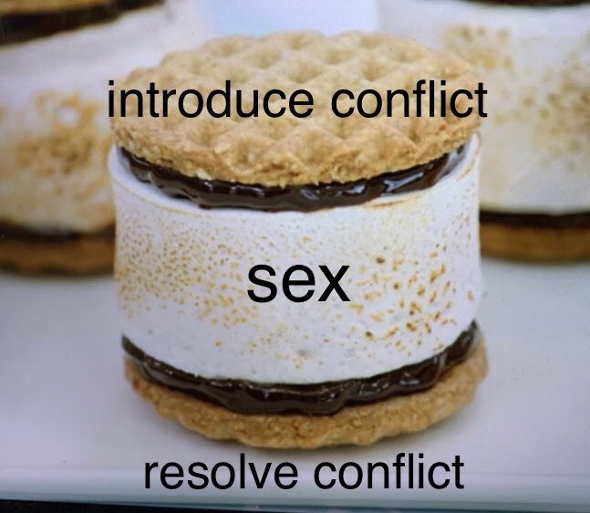 perfect 3-act structure