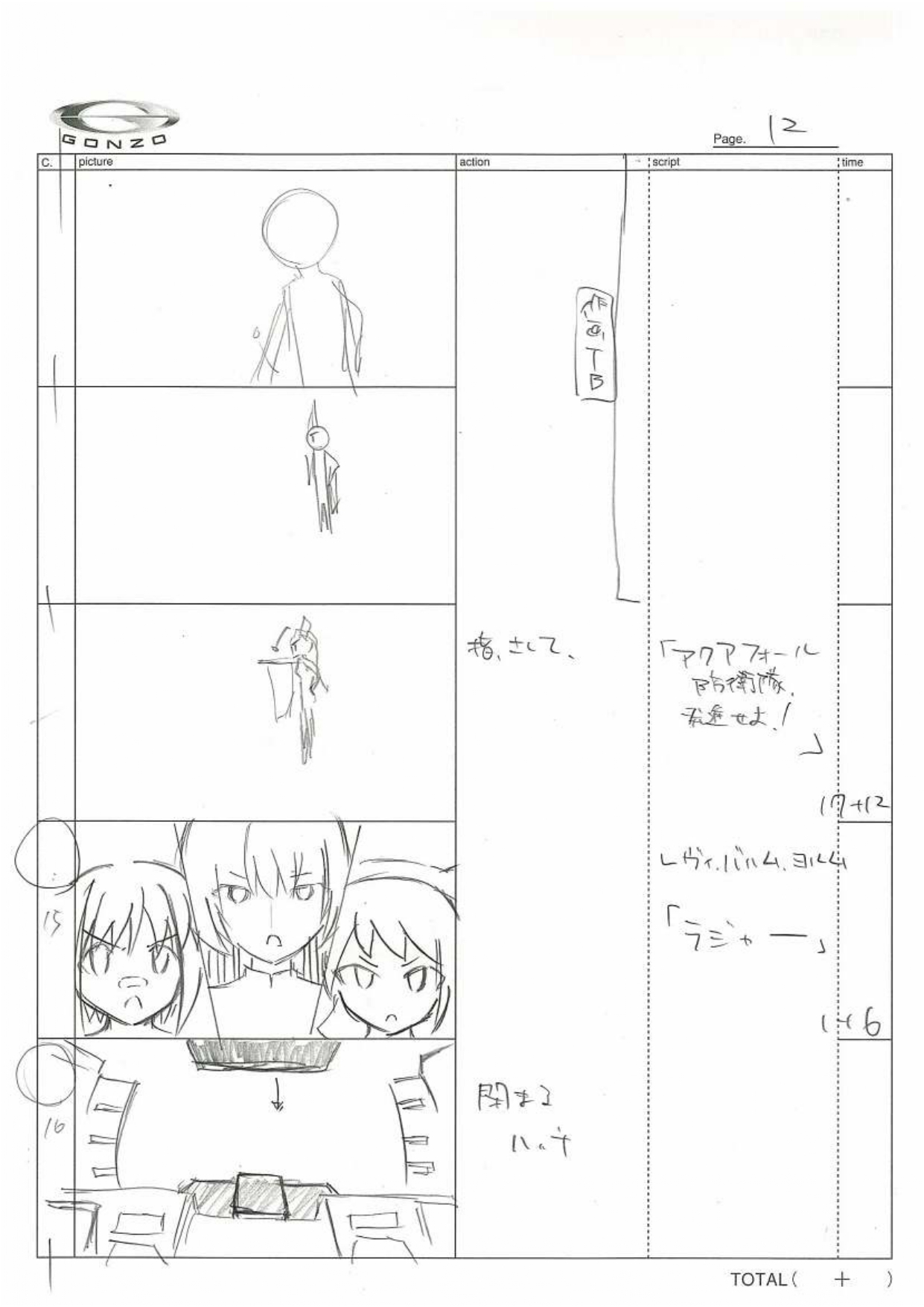 Tweets With Replies By 絶対防衛レヴィアタン Levi Anime Twitter