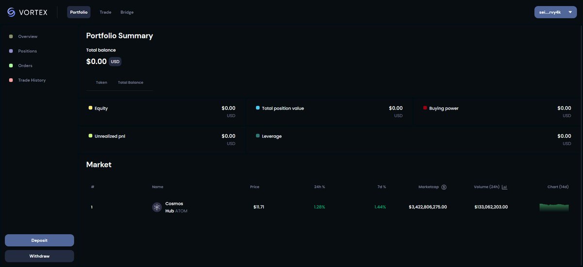 locnmen's tweet photo. nice!!!!! @SeiNetwork #testnet #vortex https://t.co/tiUHVLacdu