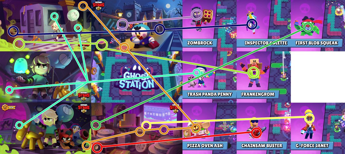 There were so many hints about the skins coming in the next Update it's unbelievable!