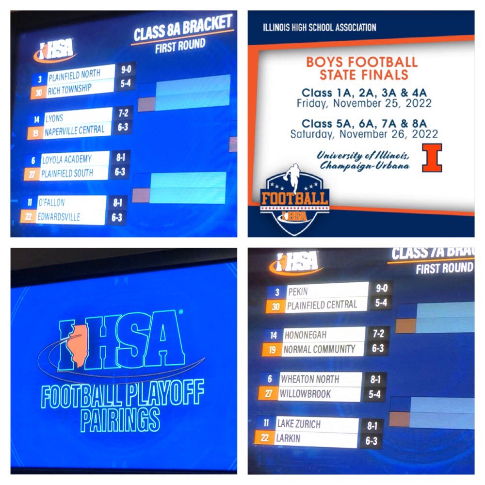 Plainfieldrises's tweet photo. IHSA Football 🏈 Playoff Pairings are in!!! Plainfield North HS 8A! Plainfield South HS 8A! Plainfield Central HS 7A!!! #pnhs #pshs #phscc #plainfieldhighachools #psd202 @TortorichTyler @ZachMichaels65 @MatthewJaniak3 @ZachHGray_50 @_LeonardoTovar @michael_byrne74 @AshiruDemir https://t.co/1mvfo6kJZS