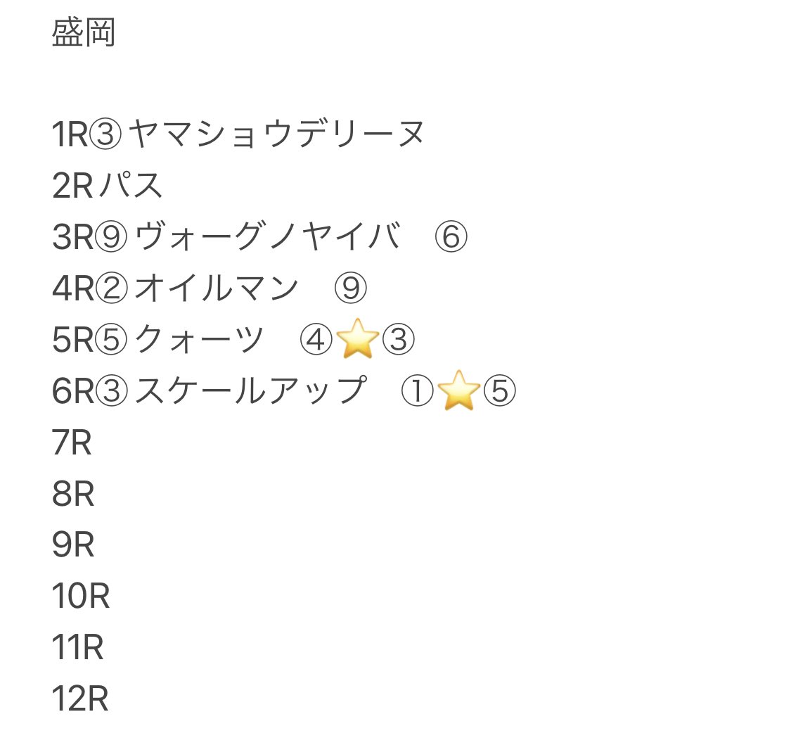 続き

7R④エムワンシゲタ　⑦⑨
8R⑥タオルデスカーフ　⑩
9R⑥ダイワダグラス　⑦⑪
10R③サンレイファイト　⑧⑥
11R⑩マルケイマーブル　①⑥ 