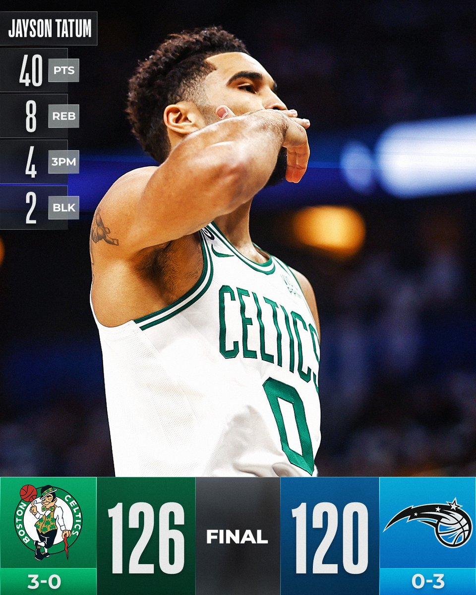 NBA's tweet photo. 🏀 FINAL SCORE THREAD 🏀

Jayson Tatum's 40-point EXPLOSION led the @celtics to the win on the road! #KiaTipOff22

Jayson Tatum: 40 PTS, 8 REB, 2 BLK, 4 3PM
Paolo Banchero: 23 PTS, 5 REB

For more, download the NBA app:
📲 https://t.co/WFdLNEjQ9Y https://t.co/GwwUNrVJb8