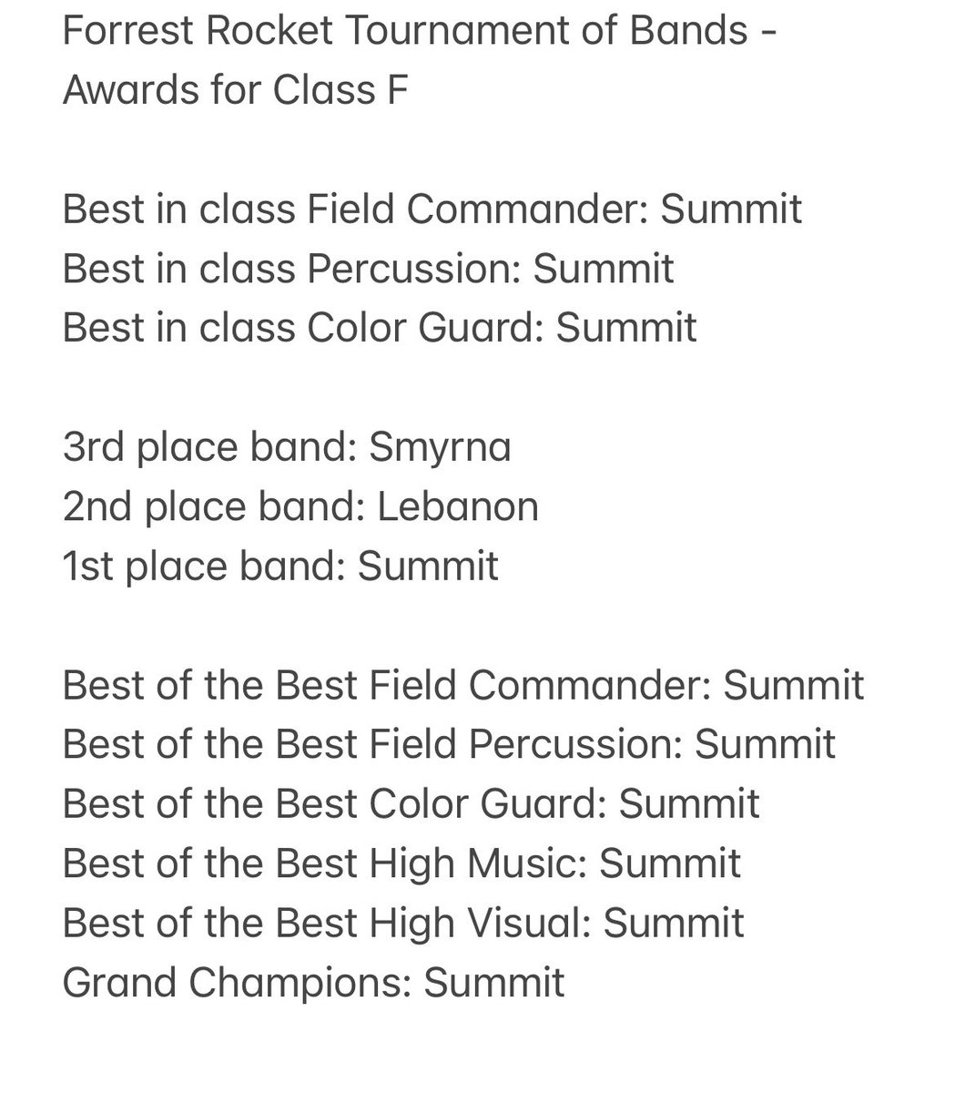 wcsSHSband's tweet photo. We won Grand Champions!! https://t.co/UemB31HDB5