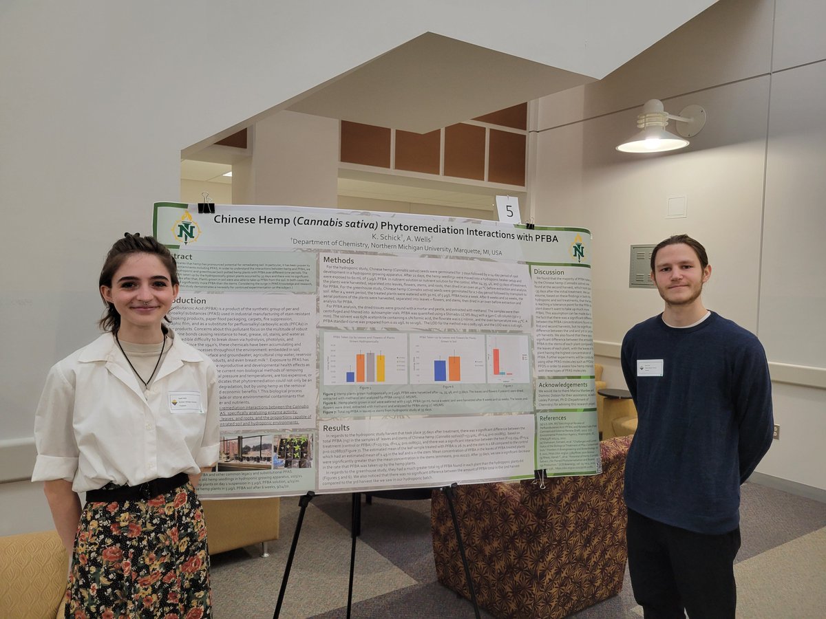 MedPlantChem's tweet photo. Medicinal Plant Chemistry students representing at the ACS UP Local Section 8th Annual Student Research Symposium! https://t.co/g44qUXJcfj