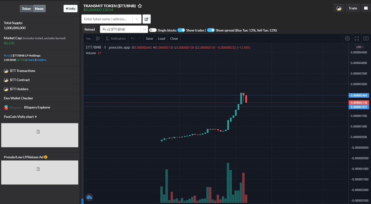 transmit_token's tweet photo. TRANSMIT TOKEN ($TT/BNB)
https://t.co/o6FrhBol7w

#cryptocurrency #bsc #bnb #binance #TT $TT https://t.co/TIrtmRwxQk