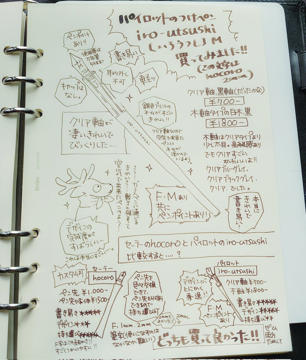 セーラーの万年筆ペン先のつけペンホコロに続いて、パイロットの同じく、万年筆ペン先のつけペン #iroutsushi も、買ってみました!レビューです。比較もあり。#私的手帳覚書 #私的万年筆覚書