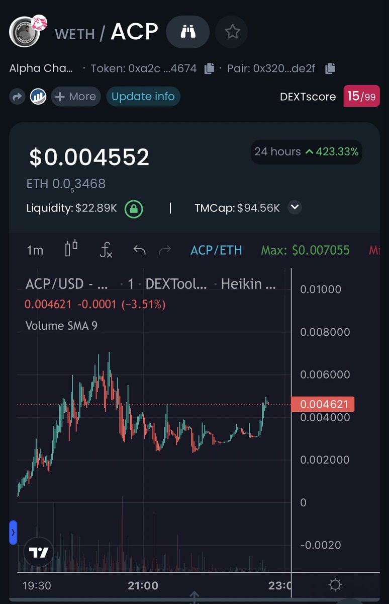 AlphaChadPro tweet picture