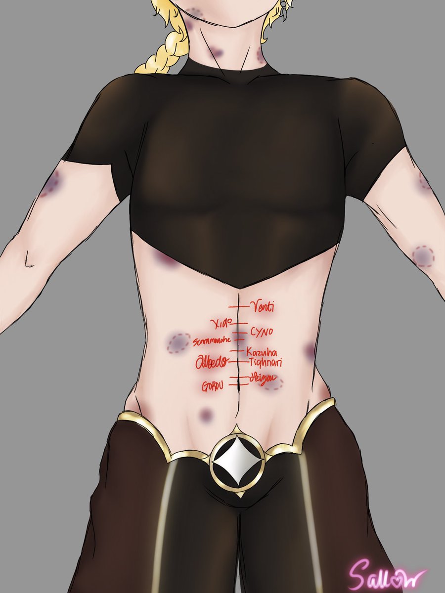 Sallow_blah's tweet photo. a little aether belly bulge chart with my harem of men…also this was inspired from another artist with the same idea so pls help me find and credit them
#venther #xiaother #cynother #scarather #albether #tighather #kazuther #heither #gorother https://t.co/zkXJyN5jOR