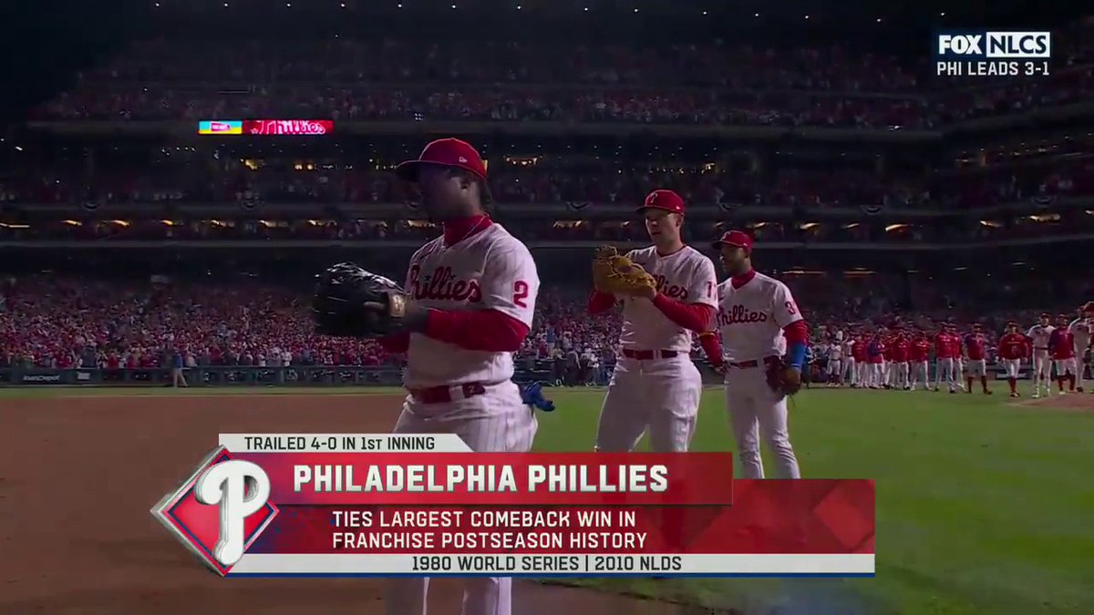 FOX Sports MLB on Twitter "The Phillies were red hot tonight to tie