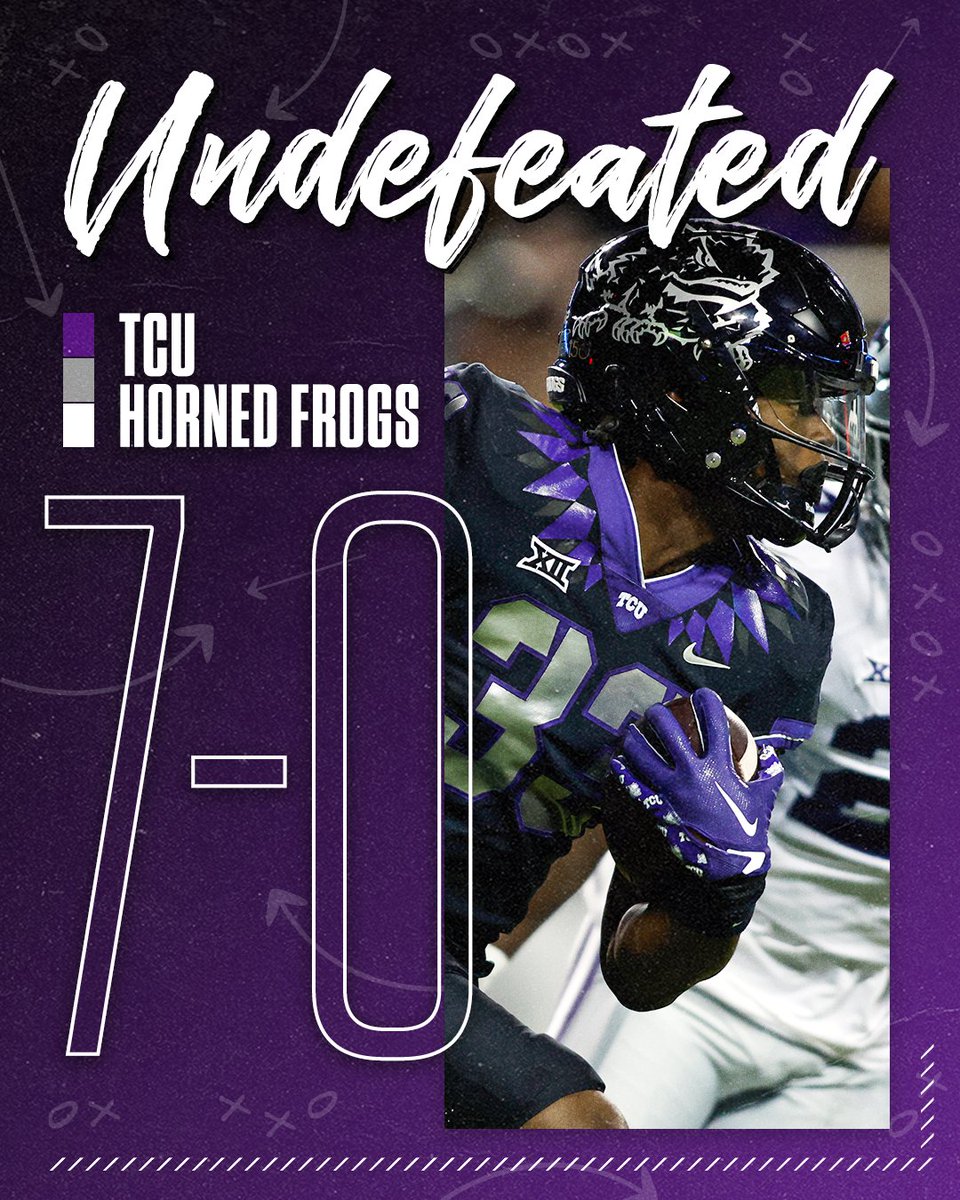HORNED FROGS STAY UNDEFEATED‼️

TCU is just the second Big 12 team ever to win four straight, all against ranked teams.