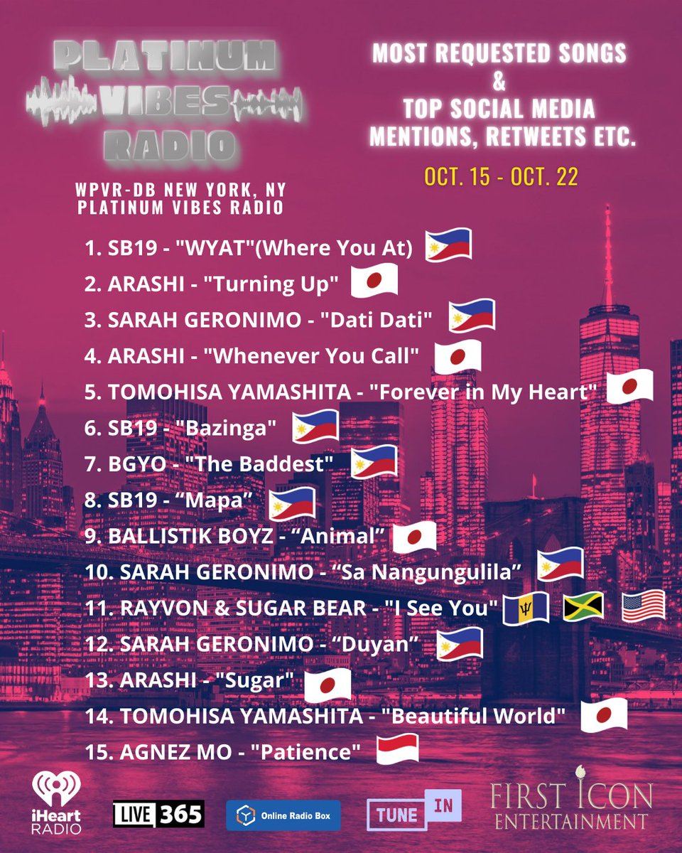 Yuko Toho Fluteyuko Twitter