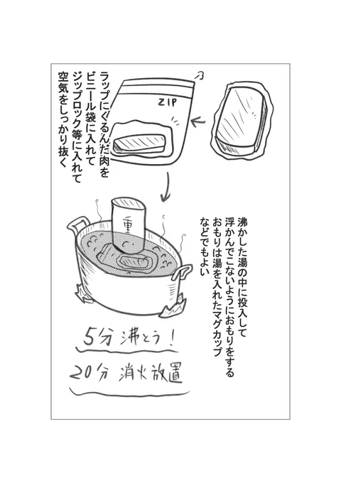 かんたんローストビーフの作り方(3/5) 