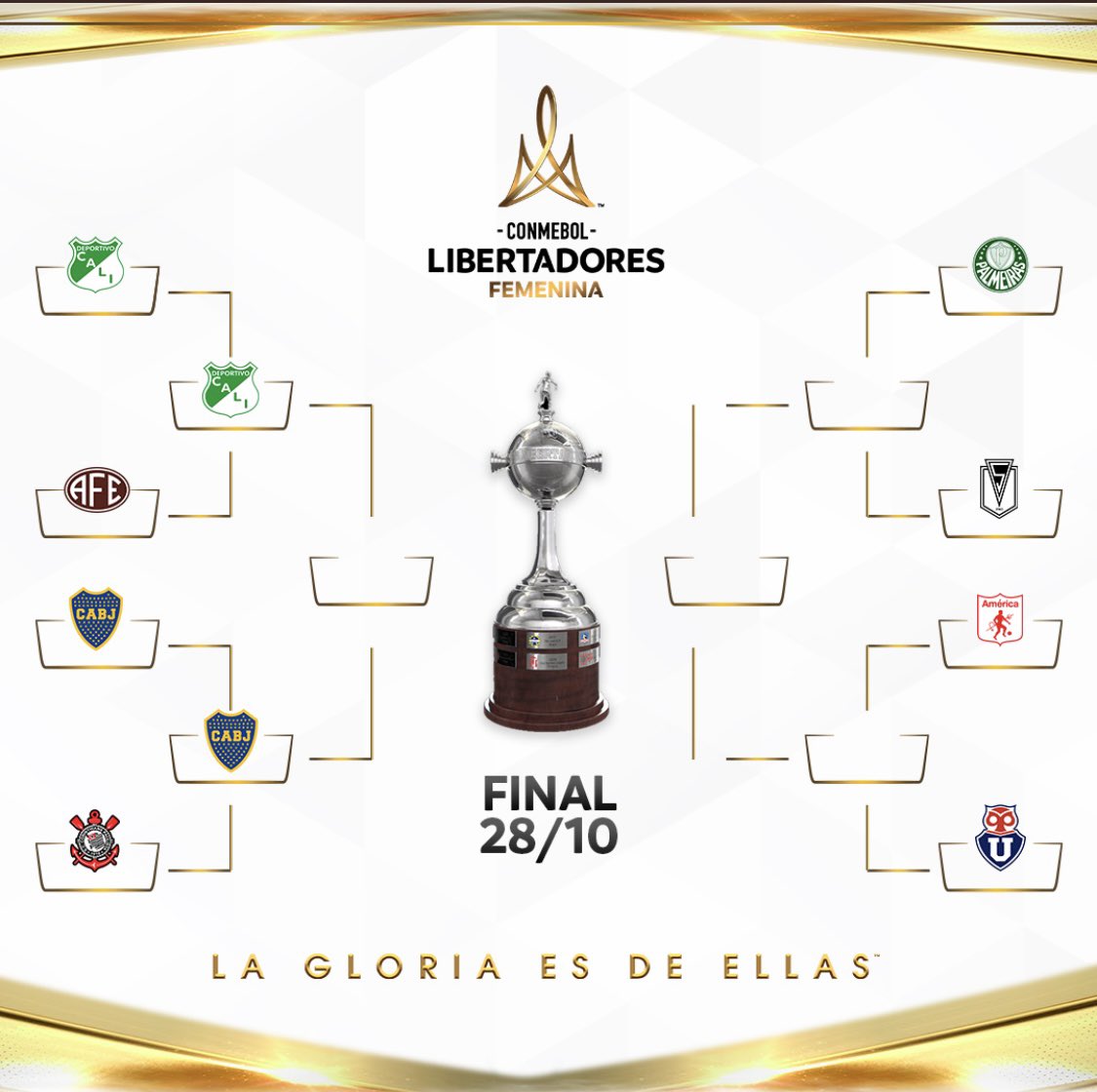 hermanchanampa's tweet photo. Hoy Domingo 16:30hrs en busca de Cuartos de Final @LibertadoresFEM @udechilefem 🇨🇱 🆚 @AmericaCaliFem 🇨🇴 y a las 19:15hrs @StgoMorningFem 🇨🇱 🆚 @palmeirasfem 🇧🇷 @CONMEBOL ¡Éxito, Suerte y a la Pista! https://t.co/JPVJqrmqIj