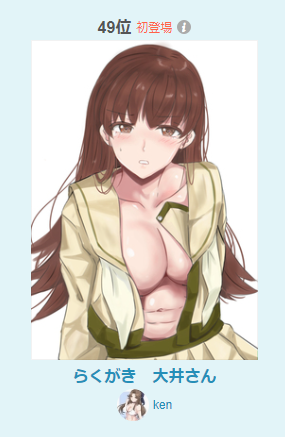 段腹大井っちルーキーランキング50位以内滑り込みましたw
ありがとうございますー

大井「提督、ちょっといいですか?」 