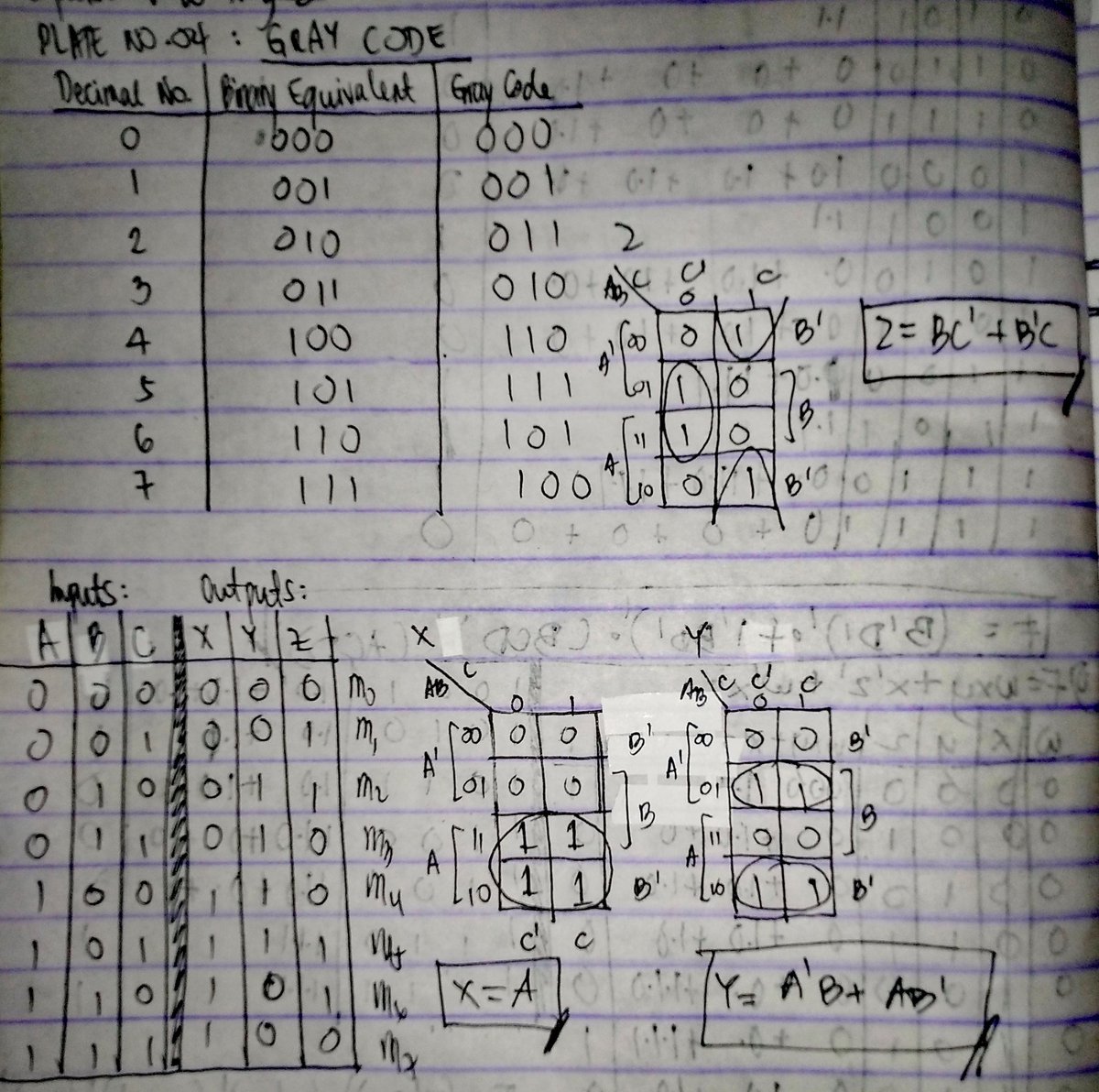 kyaheric's tweet image. “Does it ever drive you crazy? Just how fast the night changes.” ~🎶
Look at that transition. From “Yan lang? 🤷♂️” to “Ano ba yan? 🤦♂️🤯😭”
#LogicCircuits #ECESkyflakes
