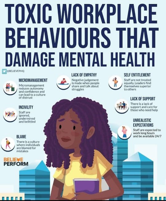 Toxic work environment leads to a constant fight or flight response in which your brain produces large amounts of cortisol (stress hormone), testosterone, and norepinephrine. This fight response causes high stress levels, which can substantially affect mental and physical health.