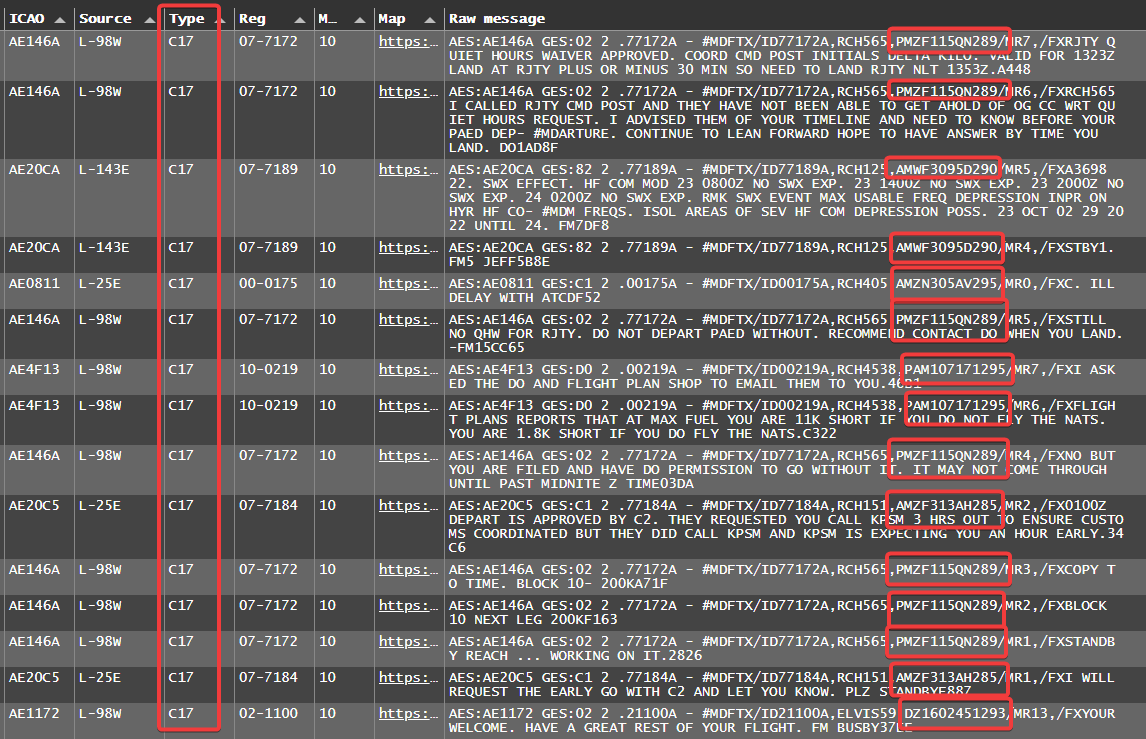 thebaldgeek's tweet photo. Website Update:
Back to coding 'mission code' decode code.
Got a tip from a Twitter DM about a message type '#MDFTX' that I had not noticed. It has an MC but no depart/arrive airports.
Have added it to the site just the same. Seems to only come from C17 aircraft? https://t.co/Q9fkRQAqGY