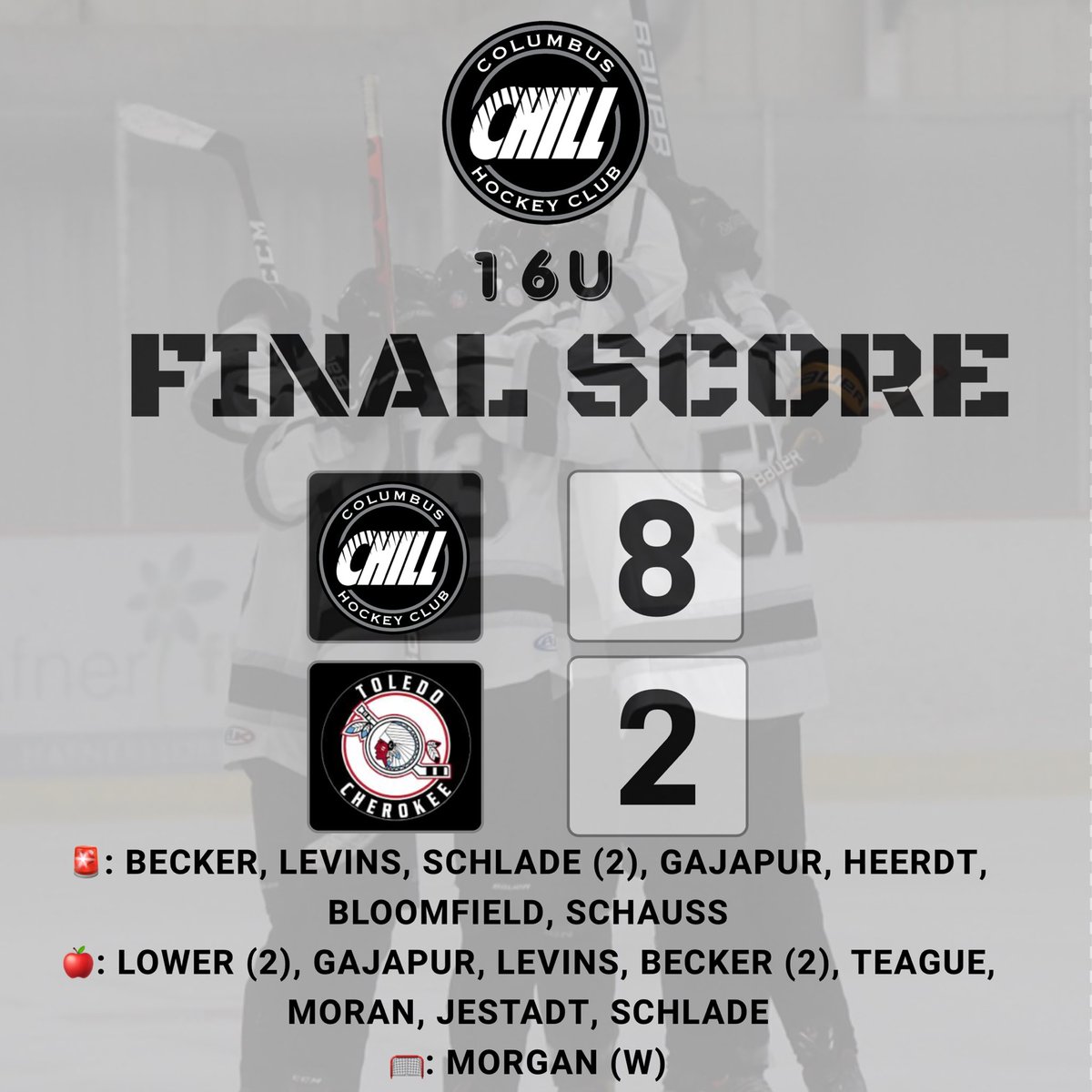 columbus_chill's tweet image. 18’s lost in a shootout to the Cleveland Crusaders while the 16’s closed out round robin play beating Toledo Cherokee. 

Both teams will play Team Ohio Sunday with a chance to go to Nationals on the line. 

#chill #columbuschill #prepost #stateplayoffs #hockey