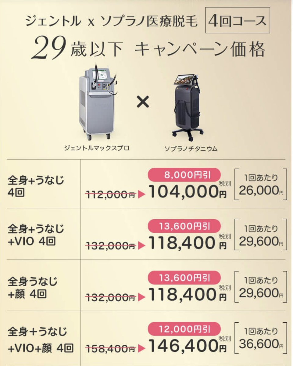 1K1LL3's tweet photo. 医療脱毛1回目にして生えてこなくなった🥹
ビューティースキンクリニック医療脱毛でジェントルとソプラノのプランにした！
全身+うなじ+VIO +顔で施術1時間以内に終わったし、キャンペーン価格と紹介割引が併用出来たからだいぶ安いんじゃないかな🤔💡
ご紹介コード【92390】ご自由にどうぞ😊 https://t.co/Agwen3w8pt