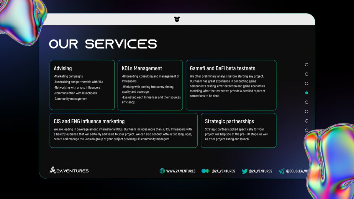 cryptodesigneer's tweet photo. https://t.co/dP5pMT4ES8