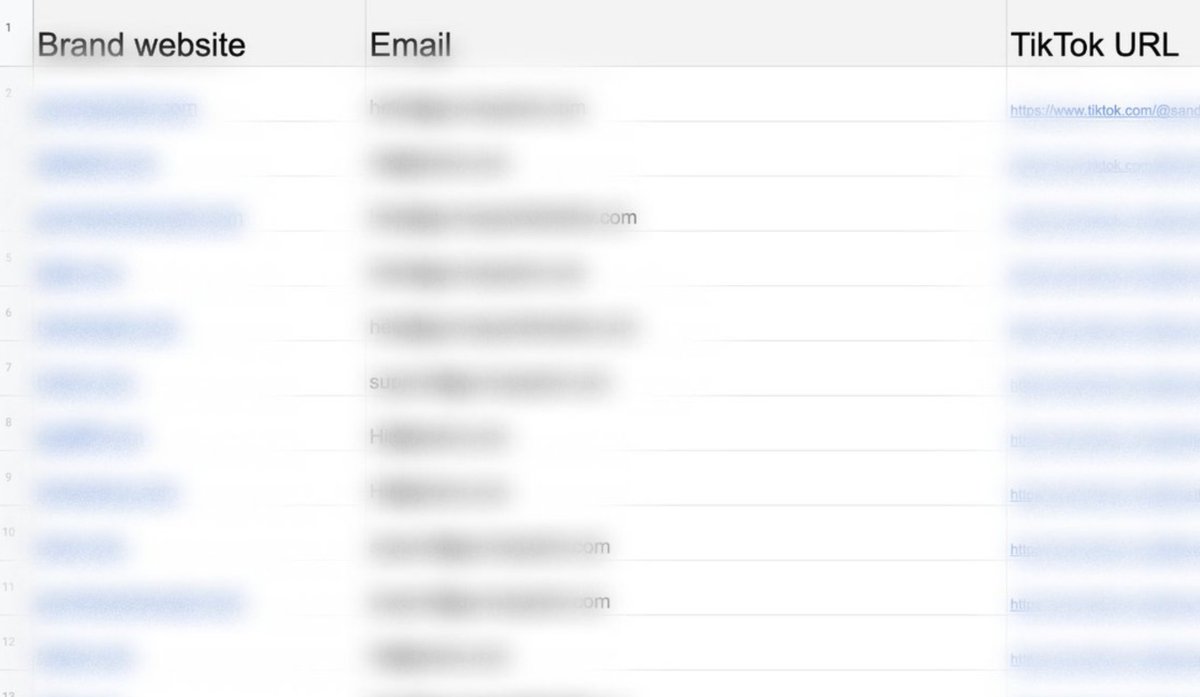 Blipa | Creators tweet media