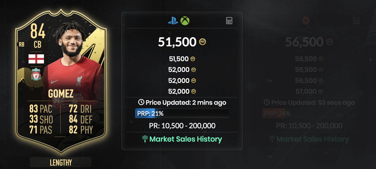 BisonFUTTrading's tweet photo. These are safe investment from #TOTW5

Buy them before SB rewards as investors will buy then

Look to sell monday/tuesday

Follow or join the free discord for more trading and investment tips

Link is in the bio
#FIFA23 #FUT #FUT23 https://t.co/EDPQw8wD98