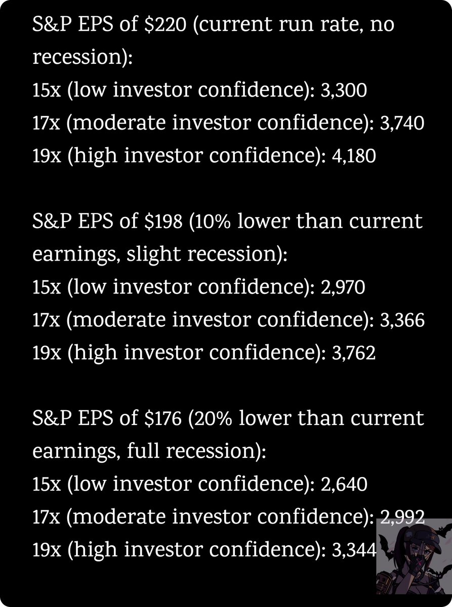 重生之邪修交易Ash by Ashdata tweet media