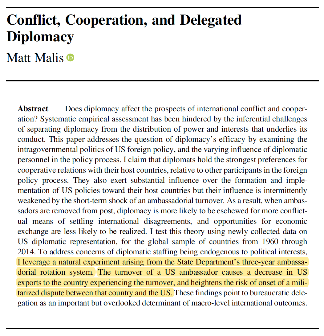 _JonathanKay's tweet photo. Great article from @MattMalis giving strong empirical evidence for something anyone in U.S.-India policy is currently seeing anecdotally (with no U.S. ambassador in New Delhi for 22 months and counting):

No ambassador = decrease in exports, heightened risk of militarized dispute https://t.co/hIgMBm5z1q