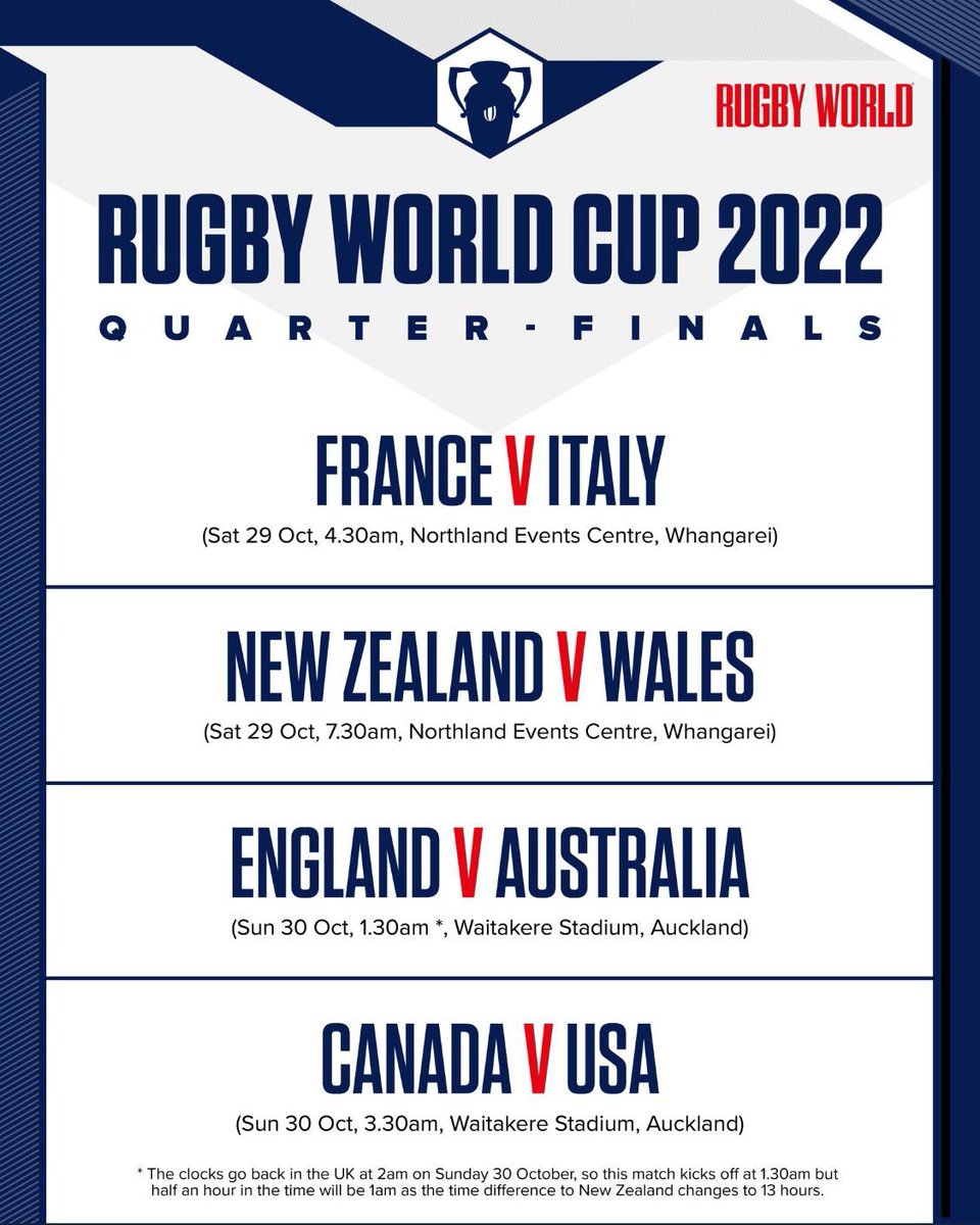 All eyes on the @rugbyworldcup quarter-finals next weekend. Kick off times below in UK time, including adjustment when the clocks change. Who are your semi-finalists? Any upsets on the cards? #RWC2021