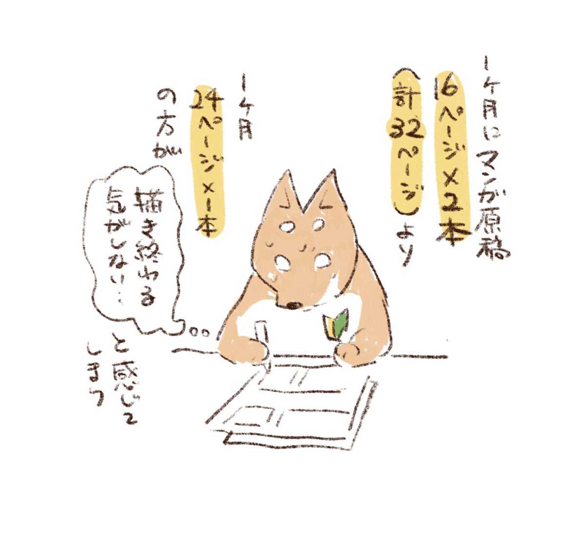 漫画描きの近況です
(原稿の内容が変わると頭がリセットされ(バグ)るんだなー) 