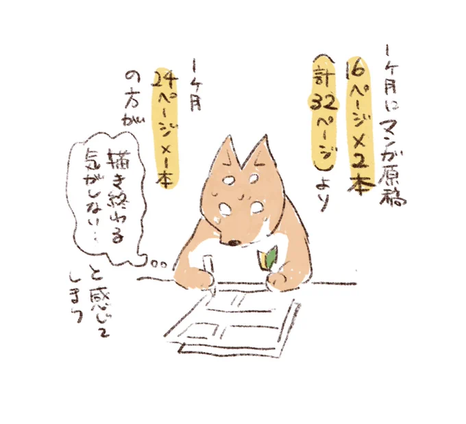 漫画描きの近況です
(原稿の内容が変わると頭がリセットされ(バグ)るんだなー) 