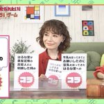 ツイートに含まれる画像