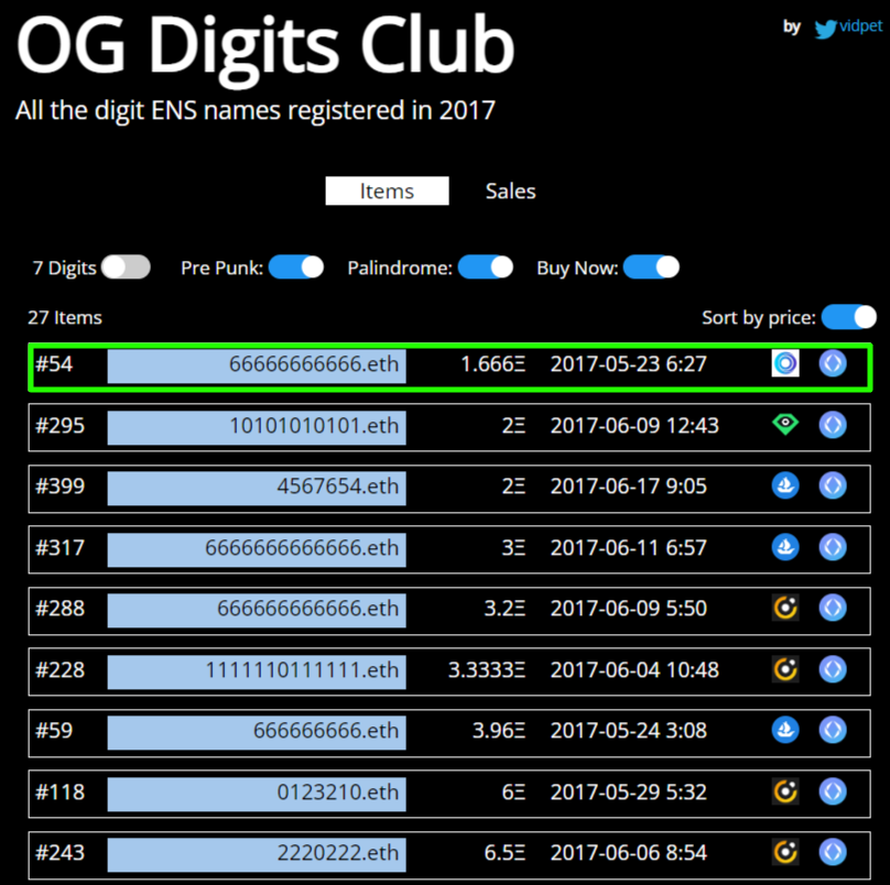 KratosWarGod69's tweet photo. Listed this Top 100 PrePunk digit for 1.666 eth 🫡

#ens #prepunk #ogdigits https://t.co/GpCqr1bSgq